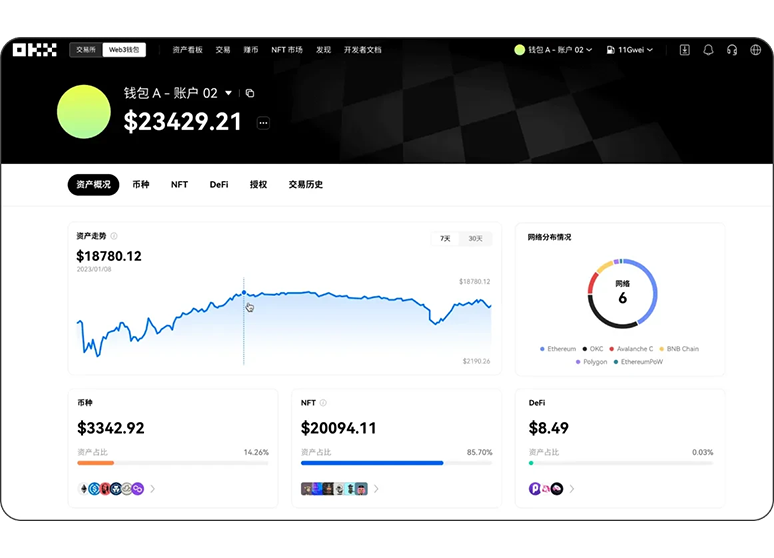 欧艺交易所APP官方版页面展示